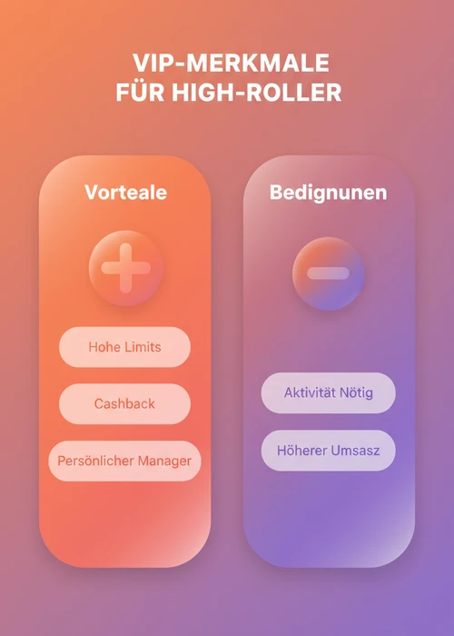 VIP-Merkmale für High-Roller im CashtoCode Casino: hohe Limits, Cashback und persönlicher Manager gegen nötige Aktivität und höheren Umsatz.